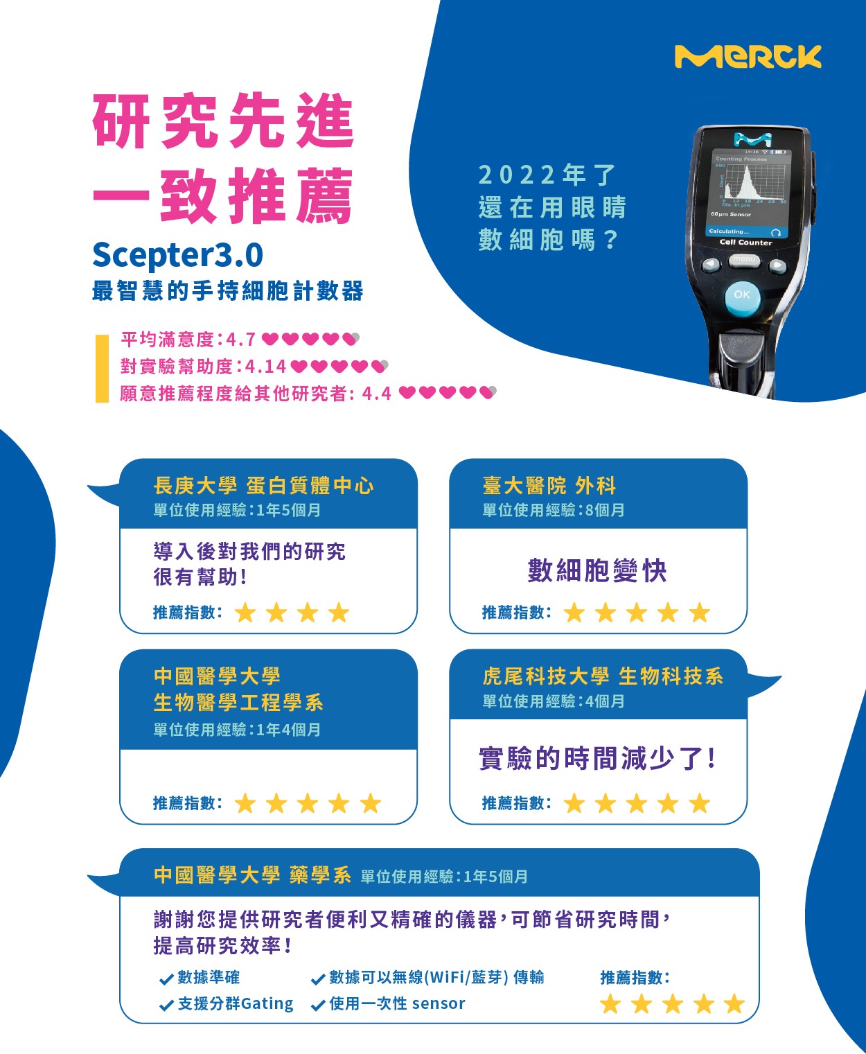 Scepter3.0 推薦好評